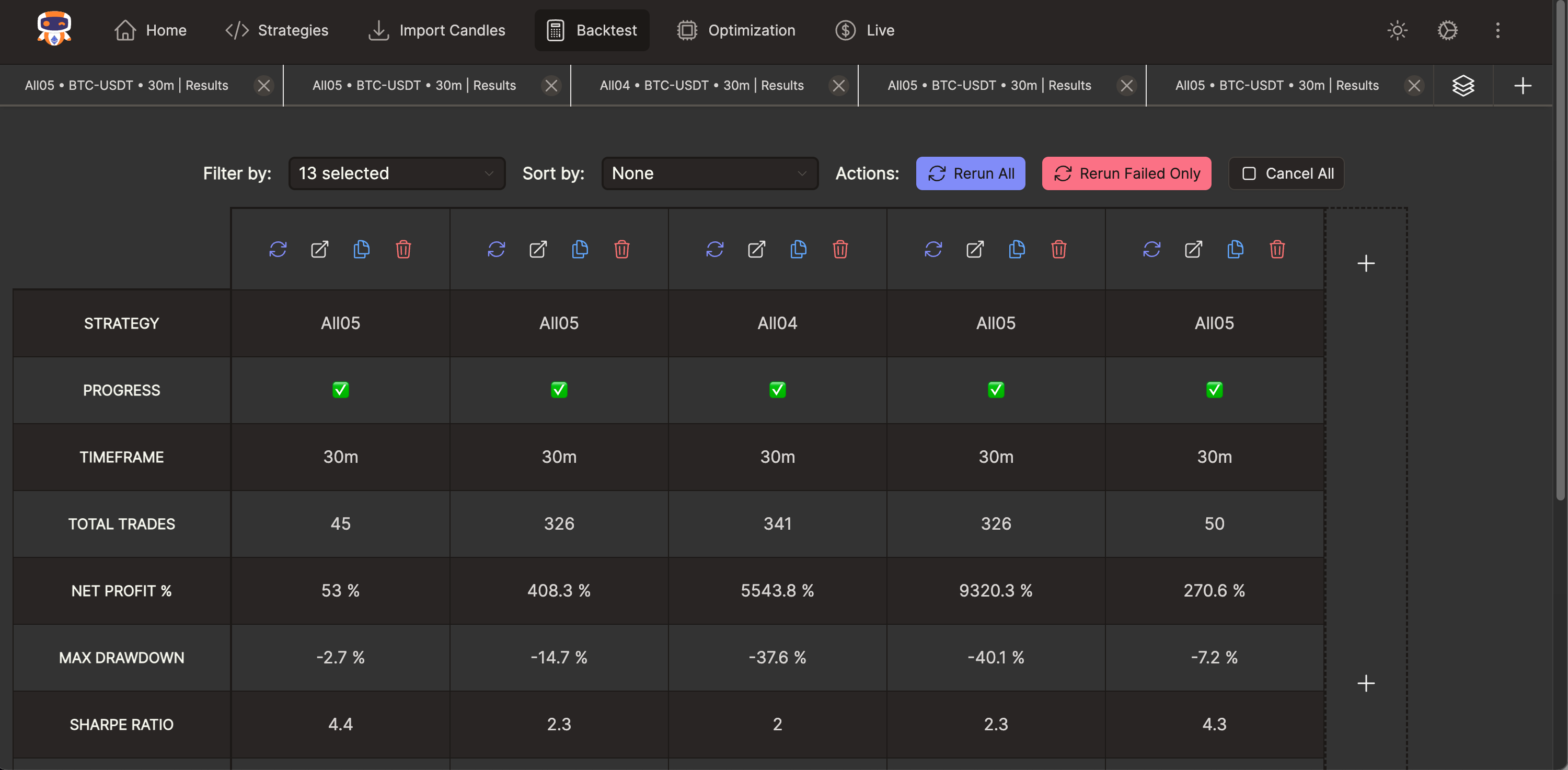 Supercharge your backtests